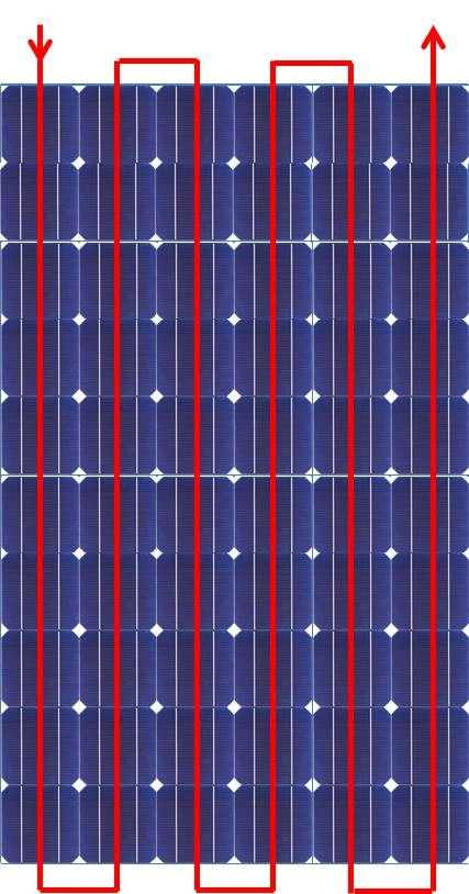 kristallijne zonnepanelen